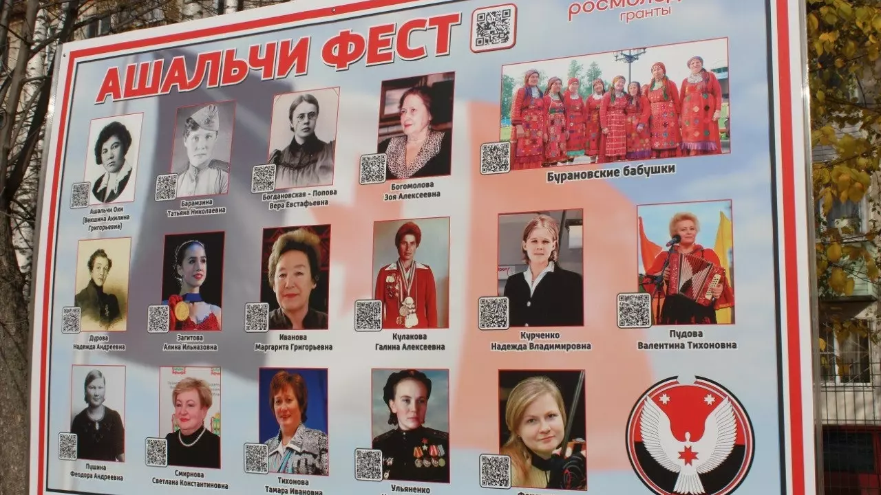 Стенд с именами 16 великих женщин Удмуртии открыли в Ижевске